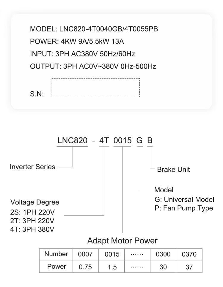 LNC-820-1.jpg