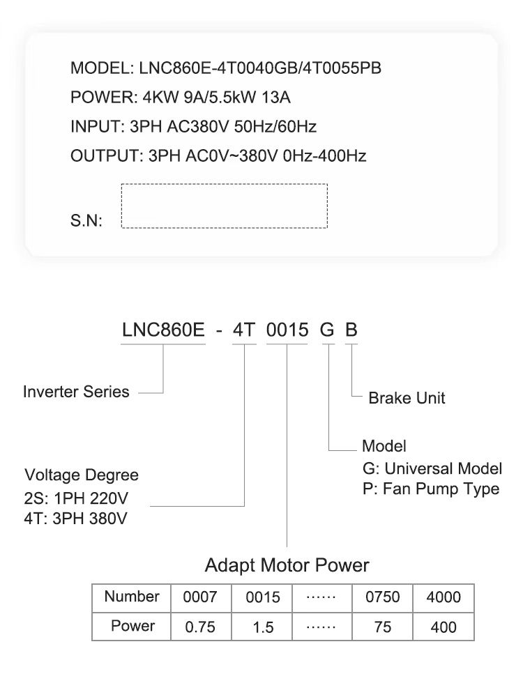 LNC-860E-1.jpg